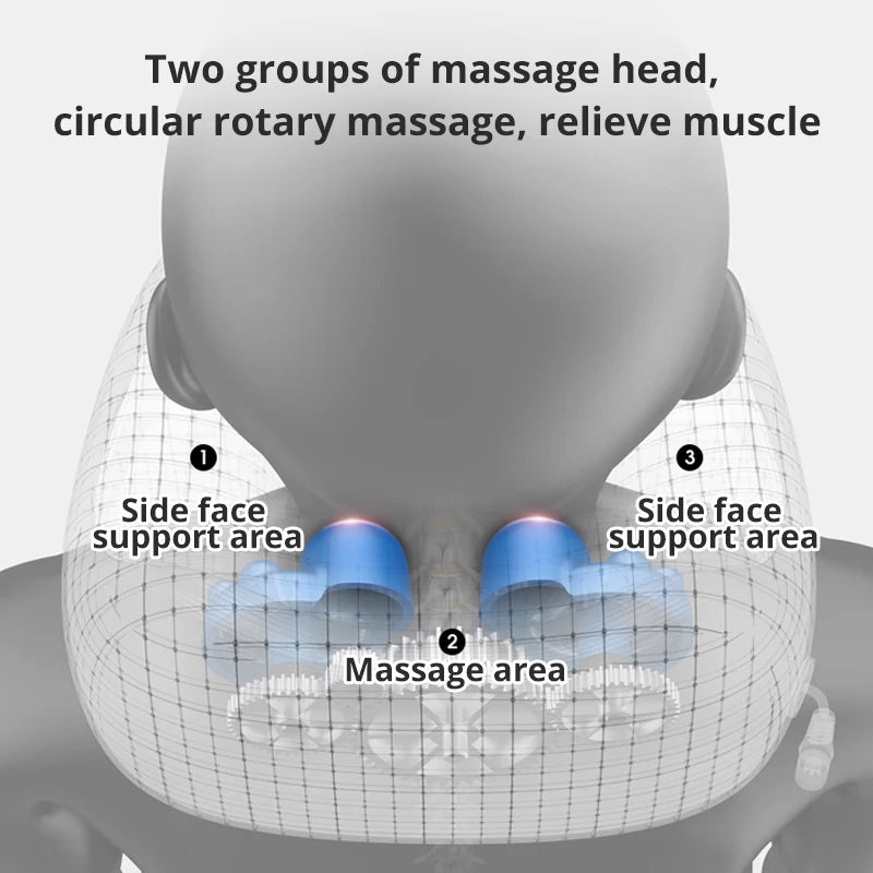 Massageador de Pescoço Elétrico